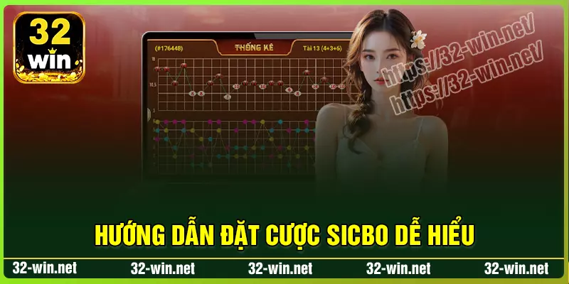 Hướng dẫn đặt cược sicbo 32win dễ hiểu Hướng dẫn đặt cược sicbo 32win dễ hiểu
